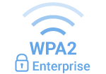 Wi-Fi 6 and WPA2 Enterprise