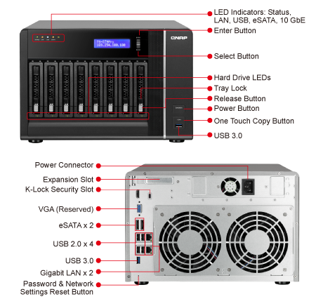 VS-8124 Pro+ Hardware Front and Rear