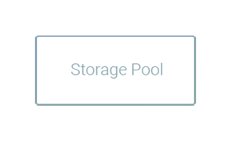 external-storage-box-storage-pool