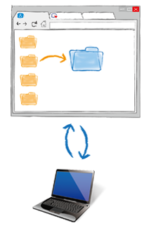 File Manager