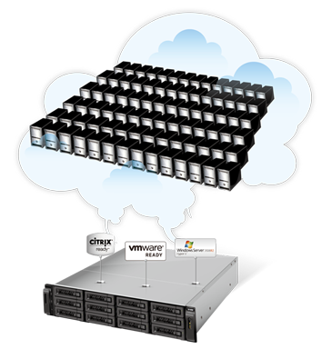 Designed for Virtualized and Clustered Environments