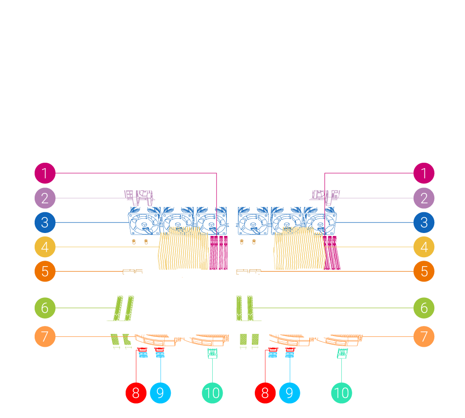 QNAP GM-1000 Series Hardware