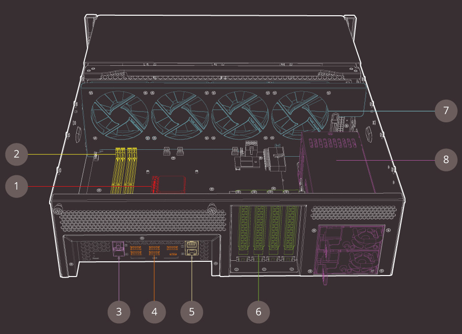 overview-1