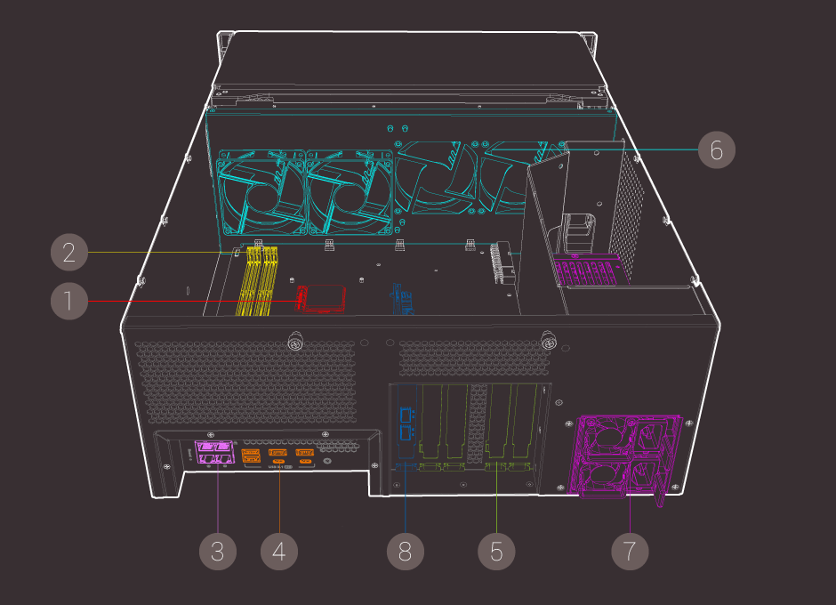 overview-1