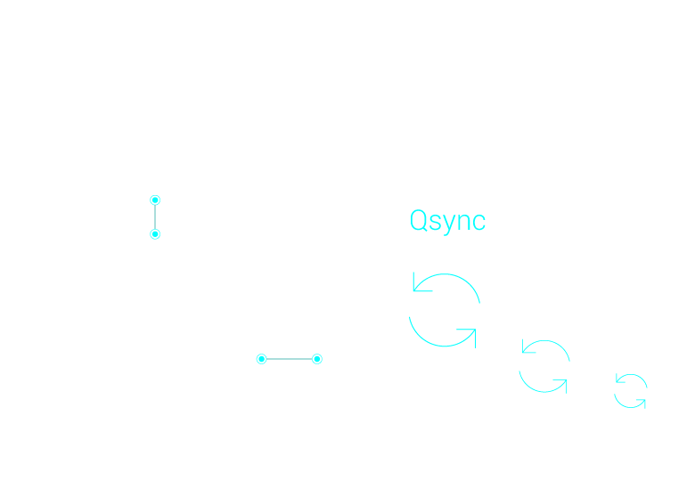 hbs-qsync