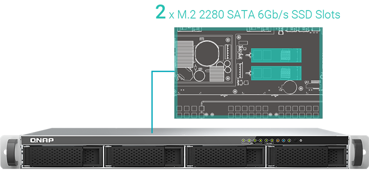 TS-451DeU SSD