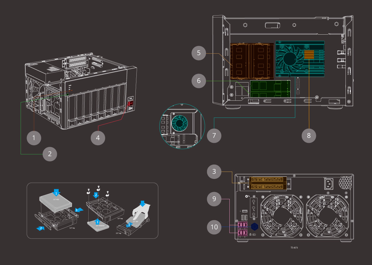 overview-2