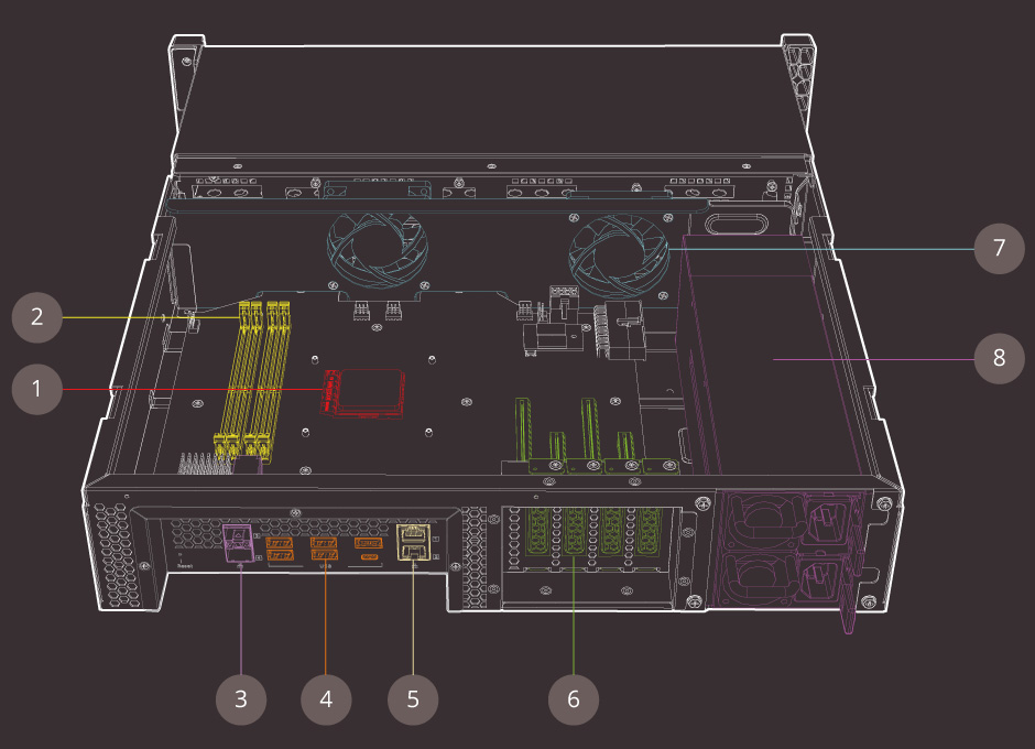 overview-1