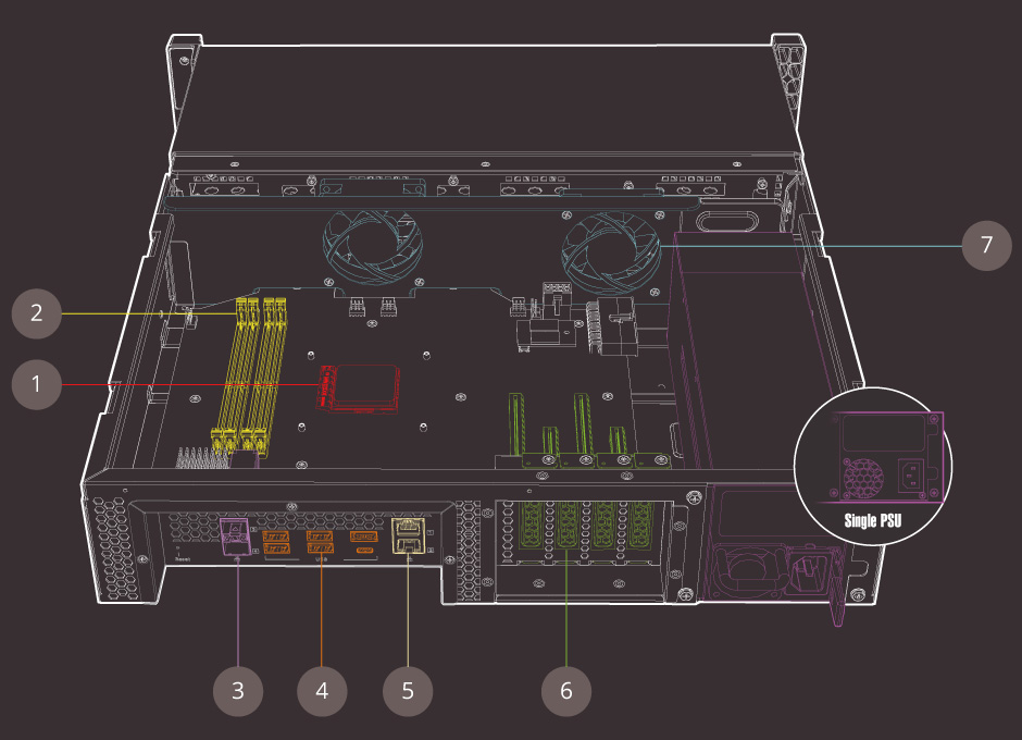 overview-1