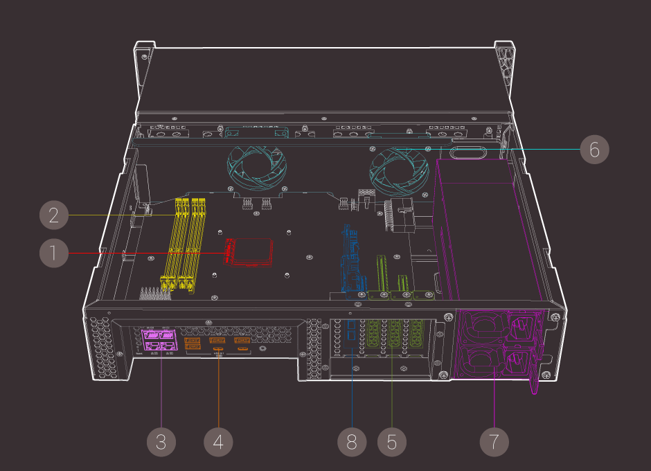 overview-1