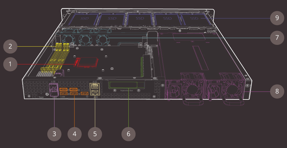 overview-1