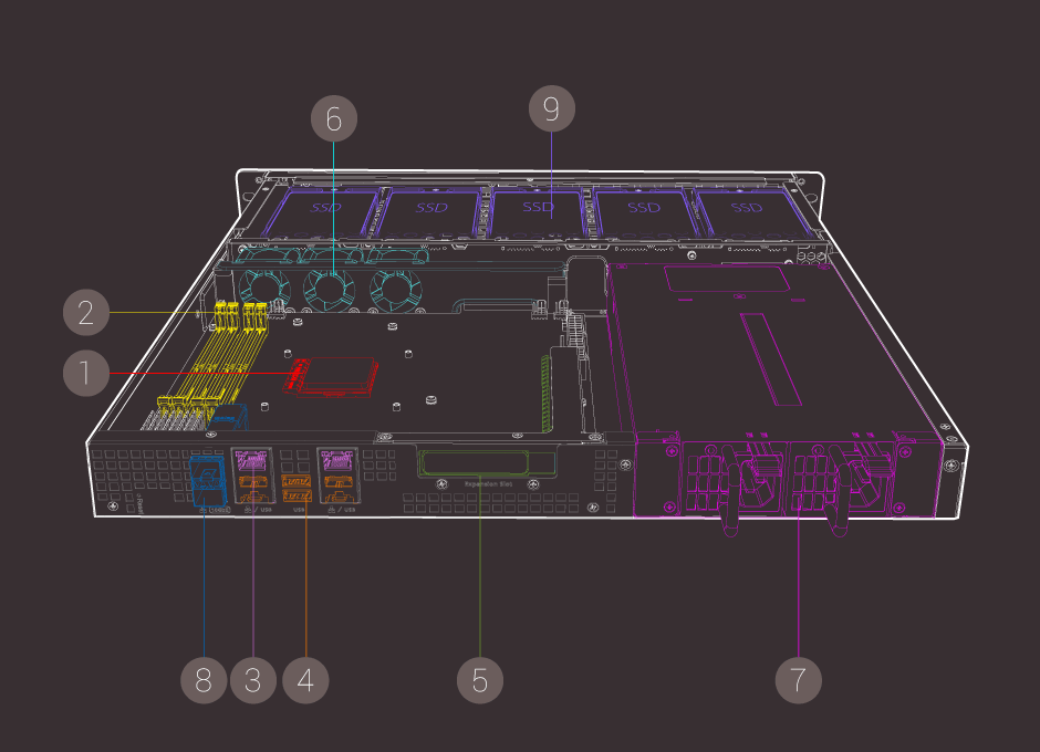 overview-1