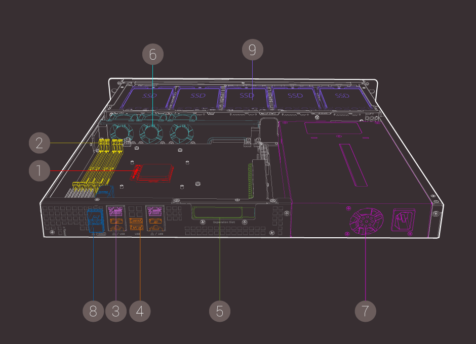 overview-1