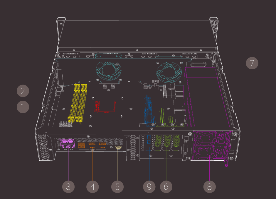 overview-1