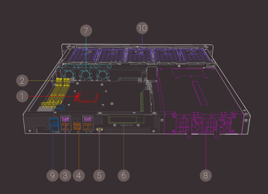 overview-1