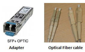 SFP+ OPTIC