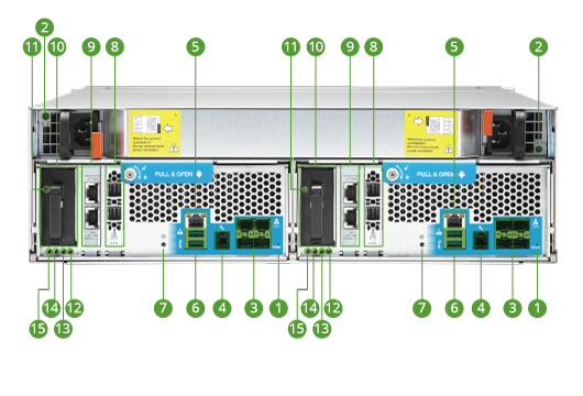 ES1640dc v2 Rear Specifications