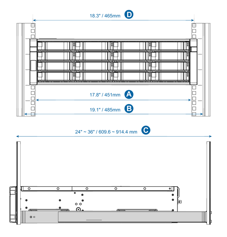 Enterprise ZFS NAS rack mount