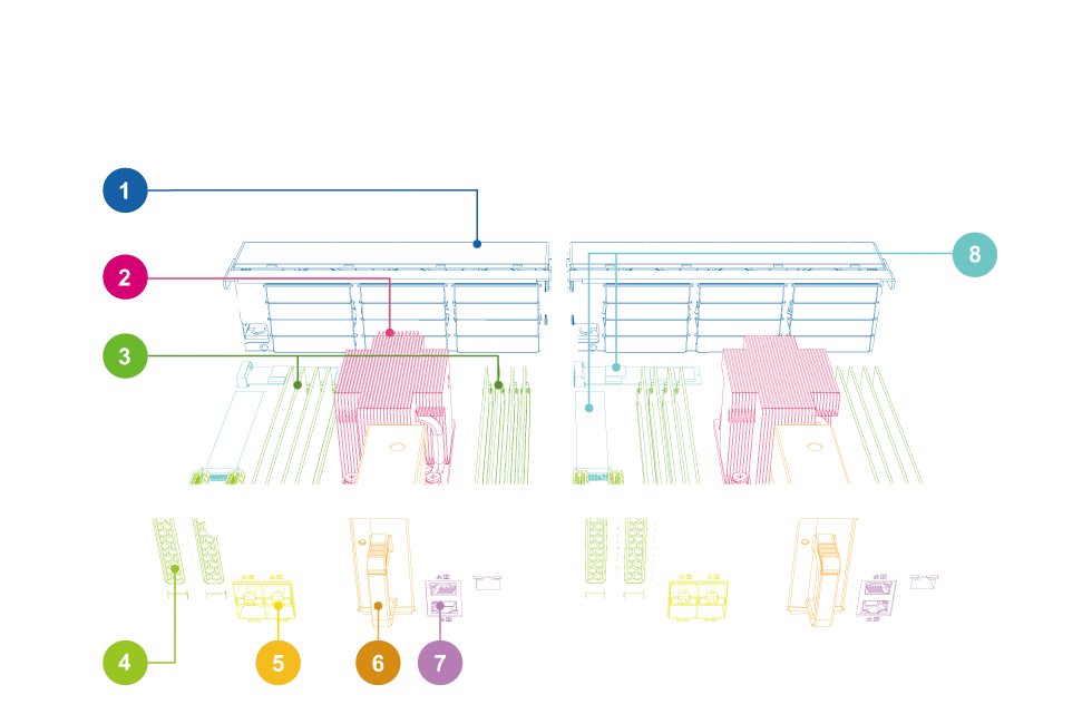 overview-3