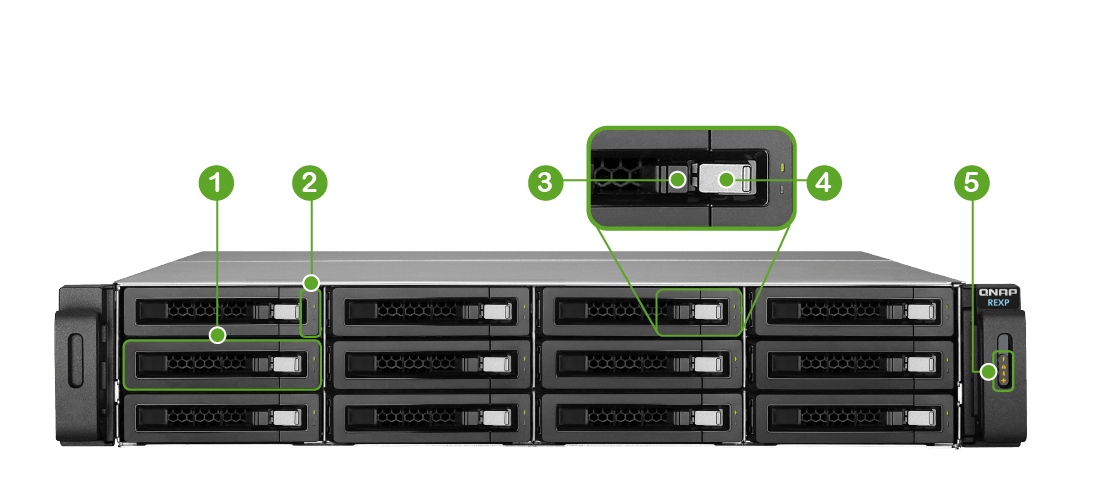 REXP-1220U-RP Hardware Front