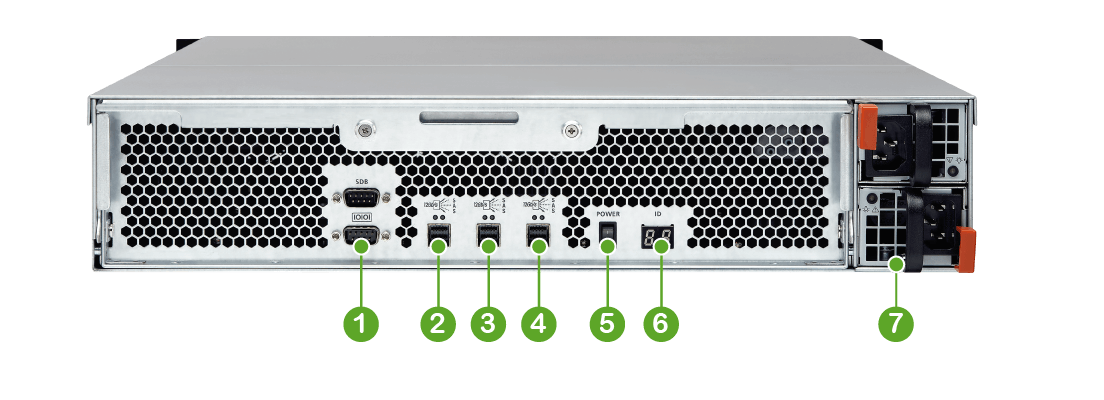 REXP-1220U-RP Hardware Rear