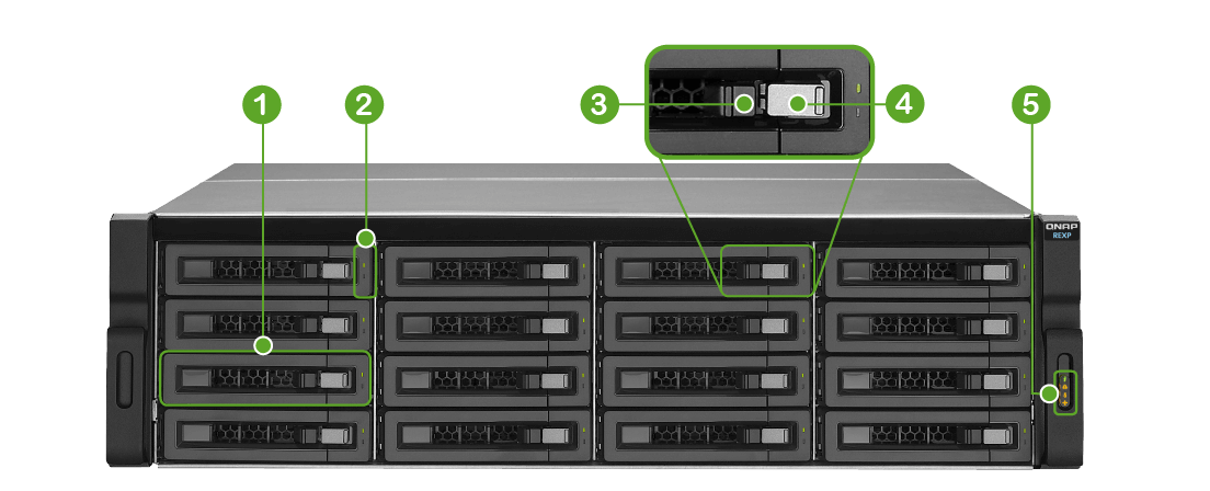 REXP-1620U-RP Hardware Front