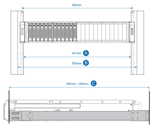 Rack size