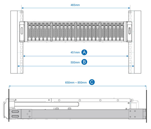 Rack size