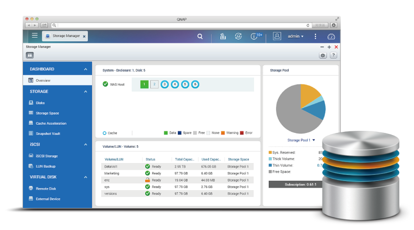 QNAP flexible volume