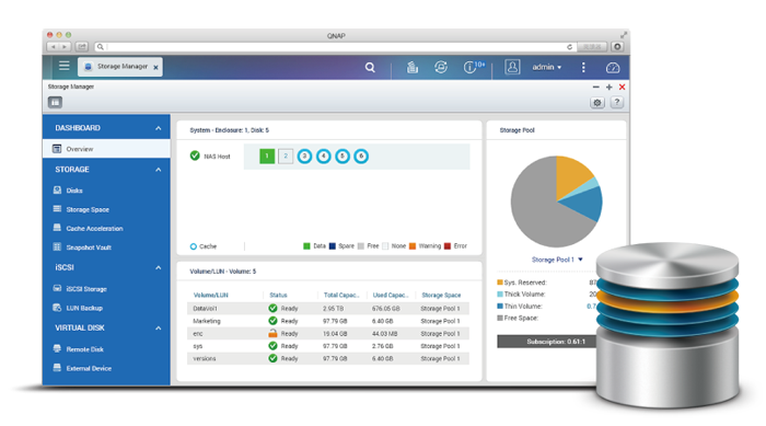 Powerful QNAP flexible volume