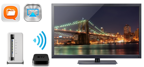 Enjoy your Videos via AirPlay