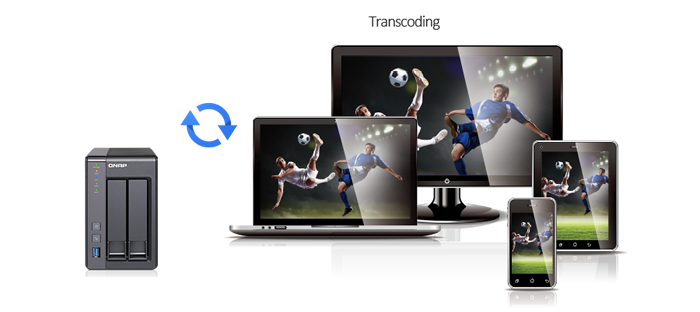 Real-time & offline HD video transcoding