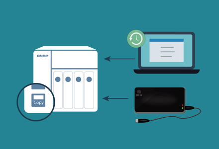 Well-rounded backup solutions to secure data