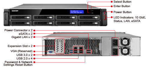 VS-8148U-RP Pro Hardware Front and Rear