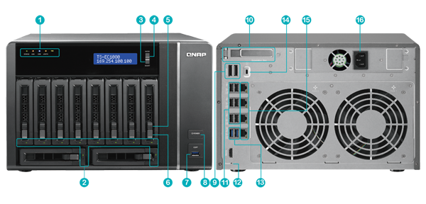 Rack dimensions