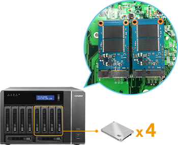 Internal cache port for IO acceleration