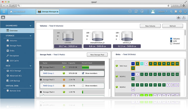 QNAP flexible volume