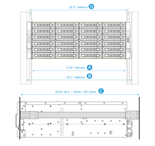 Rack size