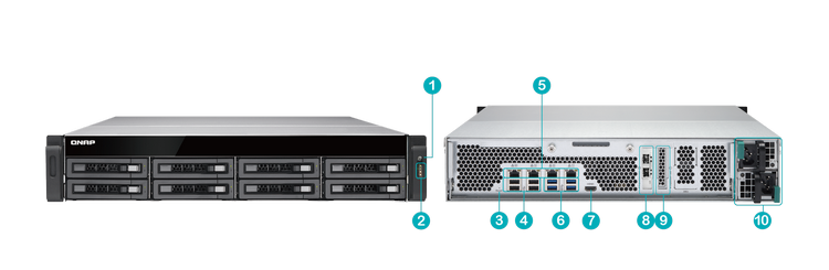 Rack dimensions