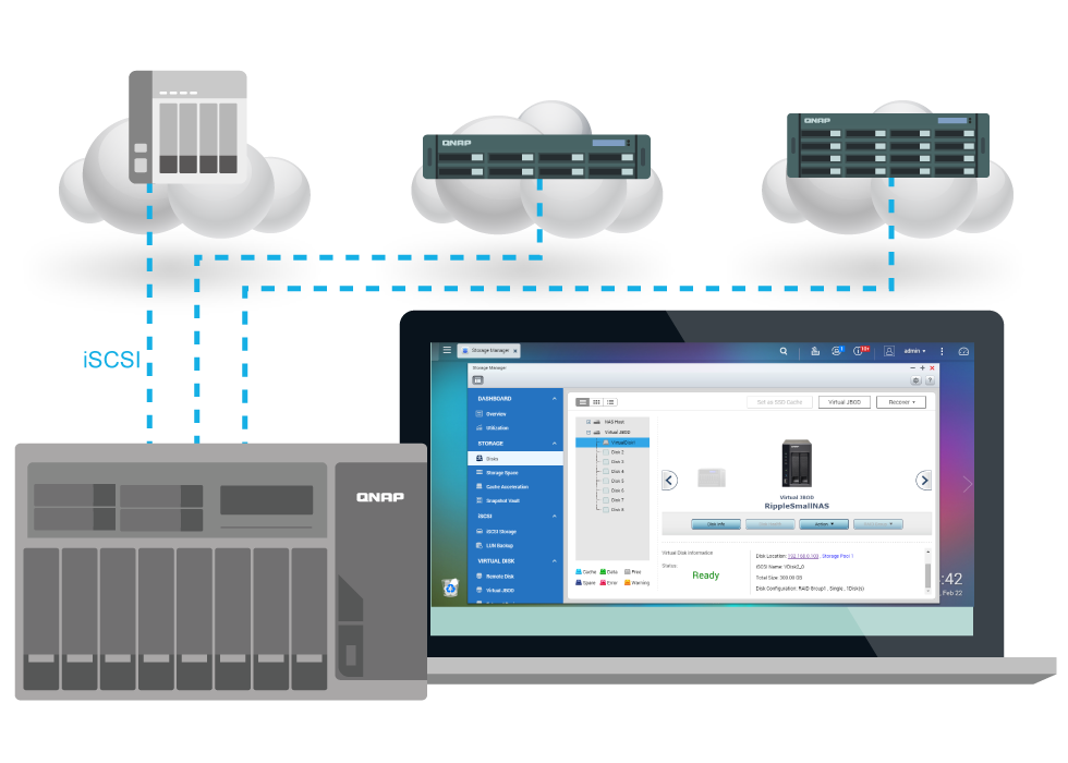 NAS to expand NAS capacity