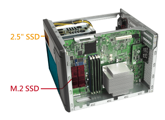 TVS-1282T Cache