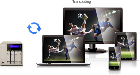 Real-time & offline HD video transcoding