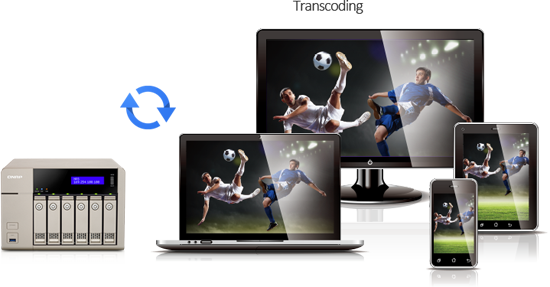 Real-time & offline HD video transcoding