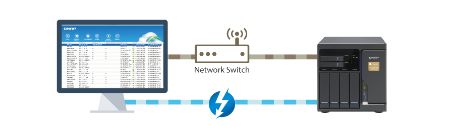 Thunderbolt/Ethernet NAS mode