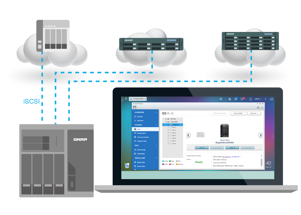 NAS to expand NAS capacity