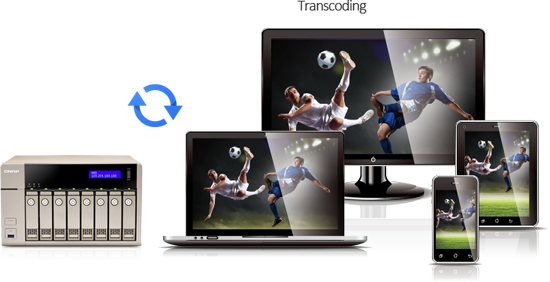 Real-time & offline HD video transcoding