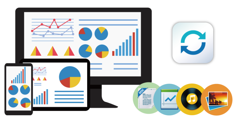 Cross-device file synchronization