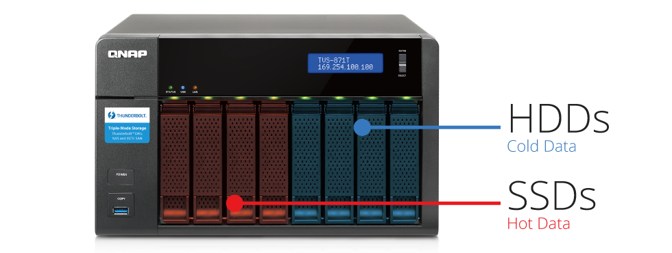 SSD cache acceleration