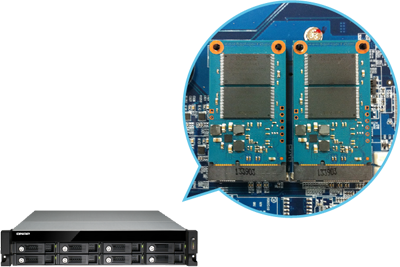 Internal cache port for IO acceleration