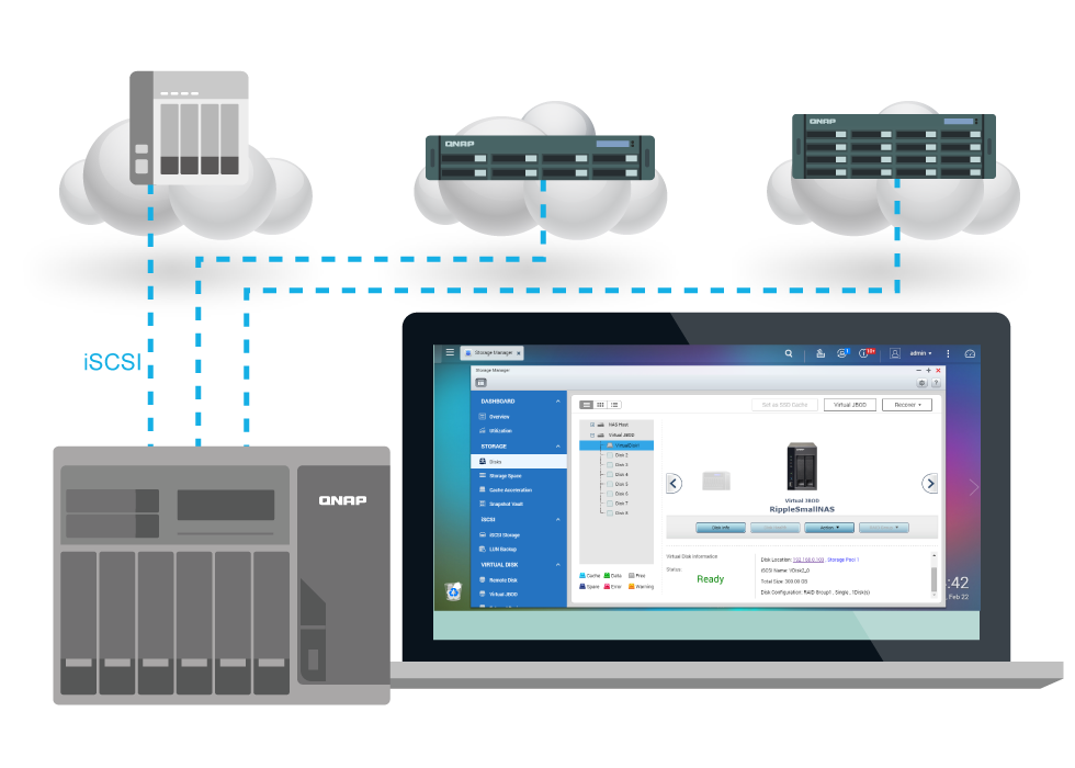 NAS to expand NAS capacity